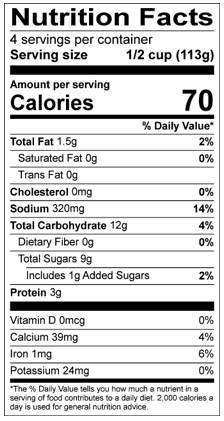 nutrient label